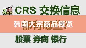 韩国大宗商品概览