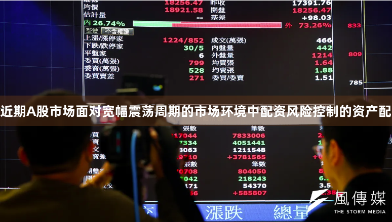 近期A股市场面对宽幅震荡周期的市场环境中配资风险控制的资产配