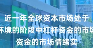 近一年全球资本市场处于震荡市环境的阶段中杠杆资金的市场情绪实