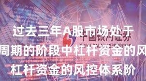 过去三年A股市场处于宽幅震荡周期的阶段中杠杆资金的风控体系阶